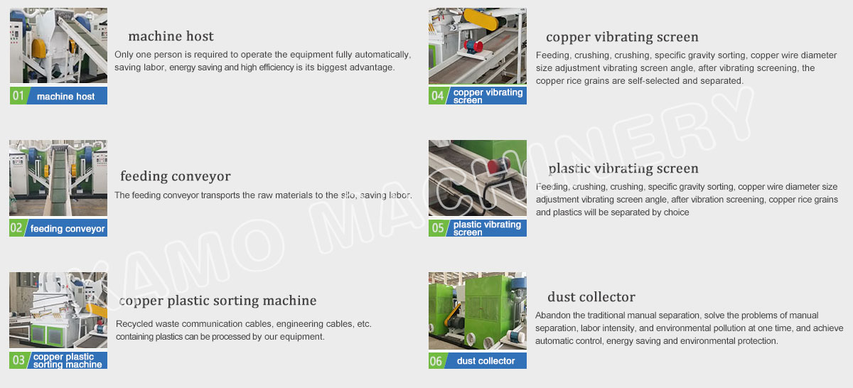 the main components of cable wire recycling plant