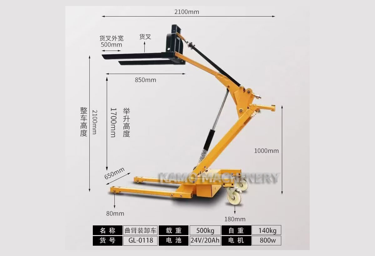 electric forklift